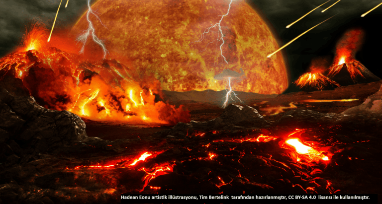 Hadean Dönemi'nde lavlarla kaplı genç Dünya, aktif volkanlar, yıldırımlar ve meteor çarpmalarını gösteren sanatsal illüstrasyon.